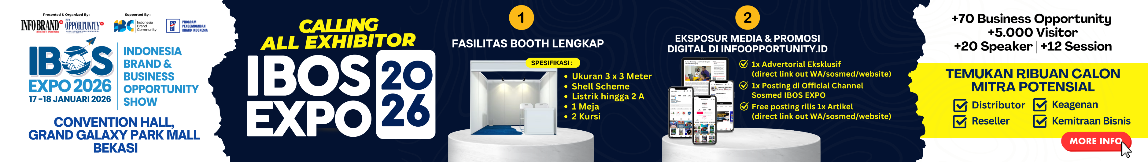 Banner IBOS Expo November